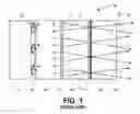 Fig. 02 - Subpixel layouts and subpixel rendering methods for directional displays and systems