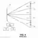 Fig. 06 - Subpixel layouts and subpixel rendering methods for directional displays and systems