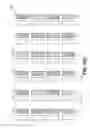 Fig. 22 - Subpixel layouts and subpixel rendering methods for directional displays and systems