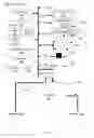Fig. 02 - SYSTEM AND METHOD FOR PROVIDING NESTED CONTROLS FOR MANIPULATING A DIGITAL IMAGE IN AN IN-BROWSER IMAGE EDITING APPLICATION