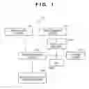 Fig. 02 - Image forming apparatus and control method thereof