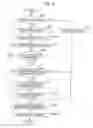 Fig. 07 - IMAGE FORMING APPARATUS