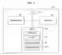 Fig. 07 - PRINTER TERMINAL AND POSTING SERVER