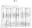 Fig. 09 - SEMICONDUCTOR MEMORY DEVICE