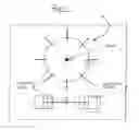 Fig. 02 - Agitator for abrasive media