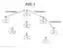 Fig. 02 - Wireless mesh network system and control method thereof, and wireless device