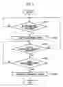 Fig. 08 - Packet communication method and receiving-side apparatus