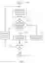 Fig. 02 - ENCODER AND METHOD FOR GENERATING A STREAM OF DATA