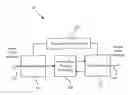 Fig. 01 - METHOD AND APPARATUS FOR VIDEO PROCESSING USING MACROBLOCK MODE REFINEMENT