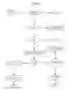 Fig. 09 - METHOD AND APPARATUS FOR VIDEO PROCESSING USING MACROBLOCK MODE REFINEMENT