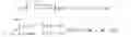 Fig. 05 - Method and apparatus for fast geometric mode desicion in a video encoder