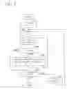 Fig. 06 - Code amount estimating method and apparatus, and program and storage medium therefor