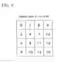 Fig. 10 - Code amount estimating method and apparatus, and program and storage medium therefor