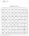 Fig. 16 - Code amount estimating method and apparatus, and program and storage medium therefor