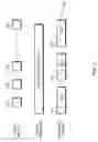 Fig. 03 - System, method, and apparatus for displaying pictures