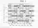 Fig. 02 - Industrial multilayer fabric having a narrowing weft