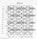 Fig. 06 - Industrial multilayer fabric having a narrowing weft