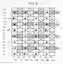 Fig. 07 - Industrial multilayer fabric having a narrowing weft