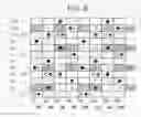 Fig. 09 - Industrial multilayer fabric having a narrowing weft