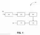 Fig. 02 - ABATEMENT SYSTEM