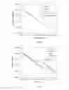 Fig. 14 - METHODS AND SYSTEMS FOR DETECTION OF CONTAMINANTS
