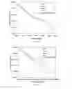 Fig. 17 - METHODS AND SYSTEMS FOR DETECTION OF CONTAMINANTS