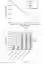 Fig. 19 - METHODS AND SYSTEMS FOR DETECTION OF CONTAMINANTS