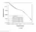 Fig. 21 - METHODS AND SYSTEMS FOR DETECTION OF CONTAMINANTS