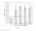 Fig. 22 - METHODS AND SYSTEMS FOR DETECTION OF CONTAMINANTS
