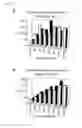 Fig. 15 - Fluorescent neutralization and adherence inhibition assays