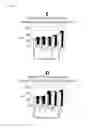 Fig. 22 - Fluorescent neutralization and adherence inhibition assays