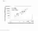 Fig. 23 - Fluorescent neutralization and adherence inhibition assays