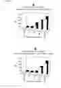 Fig. 24 - Fluorescent neutralization and adherence inhibition assays