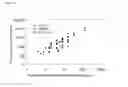 Fig. 25 - Fluorescent neutralization and adherence inhibition assays