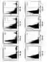 Fig. 09 - HPV E6, E7 MRNA assay and methods of use thereof