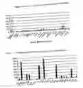 Fig. 06 - Nucleotide and amino acid sequences, and assays and methods of use thereof for diagnosis