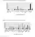 Fig. 08 - Nucleotide and amino acid sequences, and assays and methods of use thereof for diagnosis