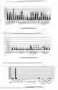 Fig. 10 - Nucleotide and amino acid sequences, and assays and methods of use thereof for diagnosis