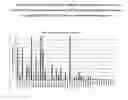 Fig. 11 - Nucleotide and amino acid sequences, and assays and methods of use thereof for diagnosis