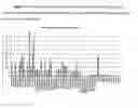 Fig. 12 - Nucleotide and amino acid sequences, and assays and methods of use thereof for diagnosis