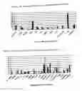 Fig. 19 - Nucleotide and amino acid sequences, and assays and methods of use thereof for diagnosis