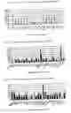 Fig. 20 - Nucleotide and amino acid sequences, and assays and methods of use thereof for diagnosis