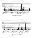Fig. 24 - Nucleotide and amino acid sequences, and assays and methods of use thereof for diagnosis