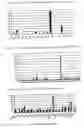 Fig. 25 - Nucleotide and amino acid sequences, and assays and methods of use thereof for diagnosis