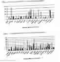 Fig. 26 - Nucleotide and amino acid sequences, and assays and methods of use thereof for diagnosis