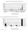 Fig. 32 - Nucleotide and amino acid sequences, and assays and methods of use thereof for diagnosis