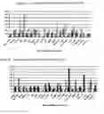 Fig. 37 - Nucleotide and amino acid sequences, and assays and methods of use thereof for diagnosis