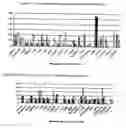Fig. 40 - Nucleotide and amino acid sequences, and assays and methods of use thereof for diagnosis