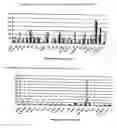 Fig. 41 - Nucleotide and amino acid sequences, and assays and methods of use thereof for diagnosis