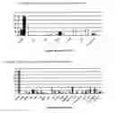 Fig. 44 - Nucleotide and amino acid sequences, and assays and methods of use thereof for diagnosis